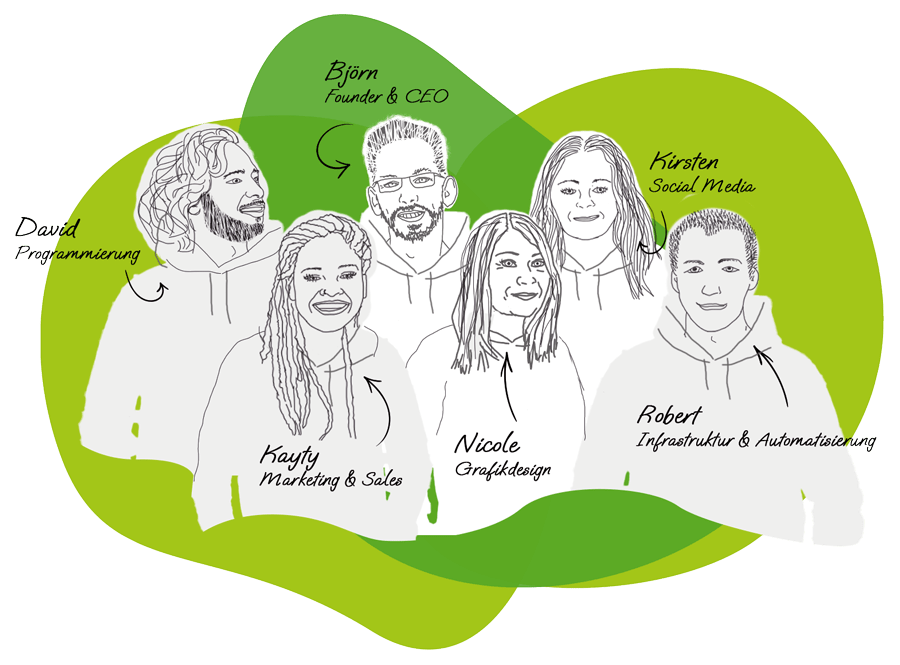 Das Team von Emcomy mit Björn, David, Kirsten, Kayty, Nicole und Robert.